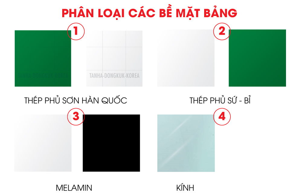 cac-loai-be-mat-bang-viet