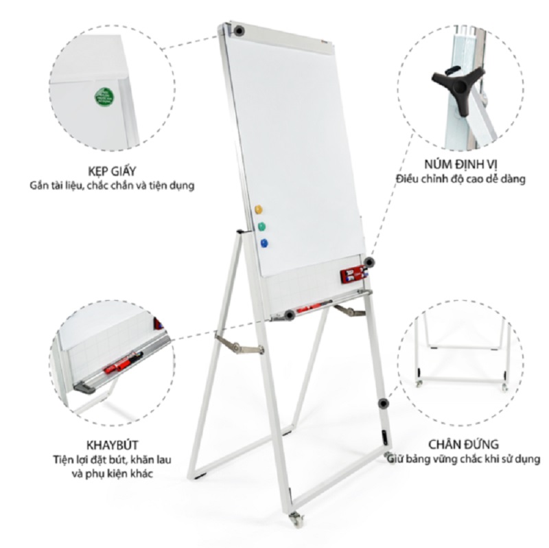 khoảng cách giữa các flipchart chan